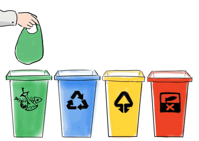 【环保科普】垃圾分类知识"全攻略",您,懂了吗?