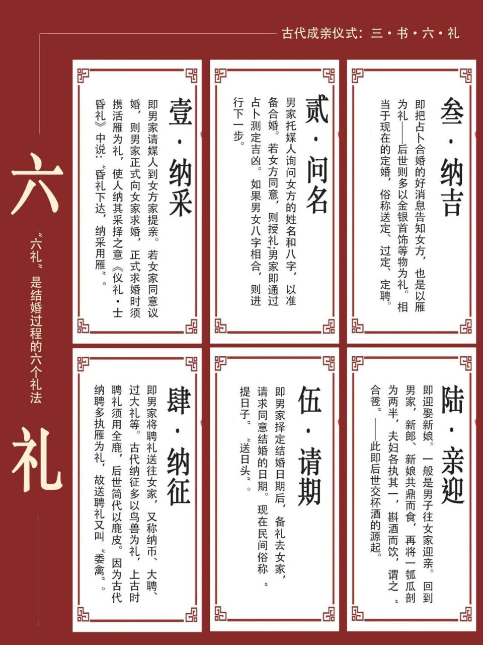 “三书六礼”，独属中国人的浪漫_腾讯新闻