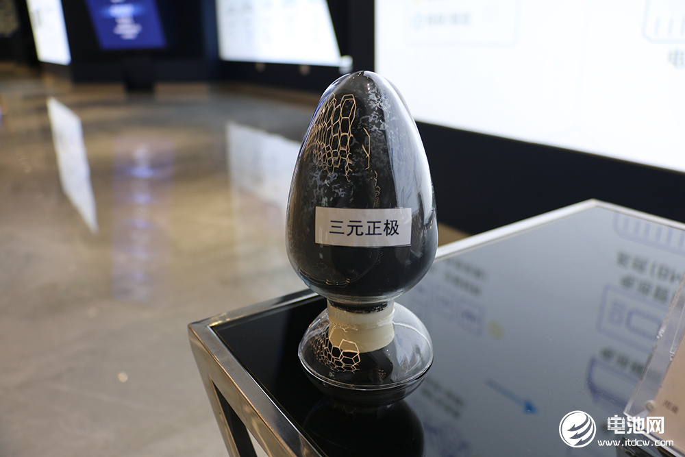 正极材料产业链上市公司业绩:一季度近8成企业净利负增长_腾讯新闻