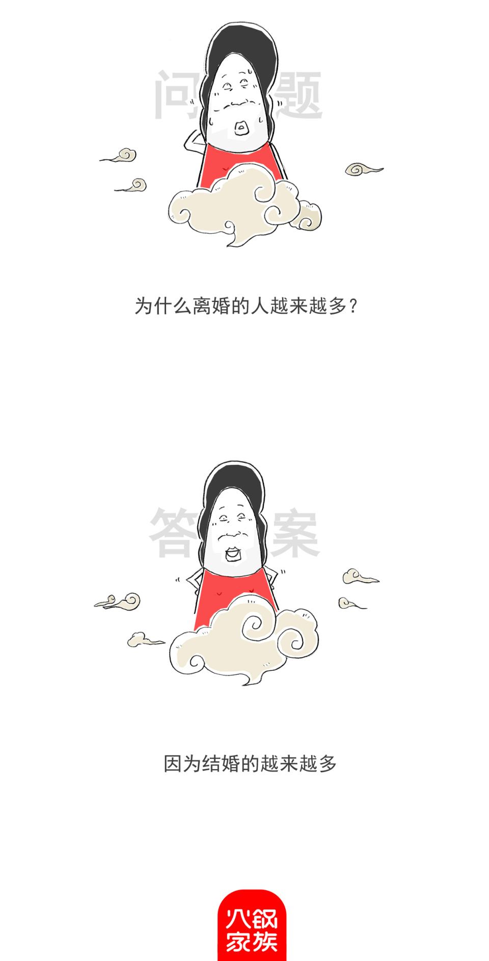 女朋友问我,她漂不漂亮,搞笑漫画