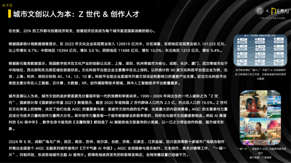 2024中国AIGC文创产业指数：解锁政策、产业、城市与创新的多元联动_腾讯新闻
