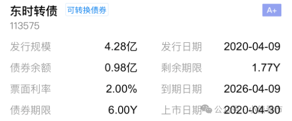 “全球最大駕校”也不行了，東方時尚巨虧3.6億被降級