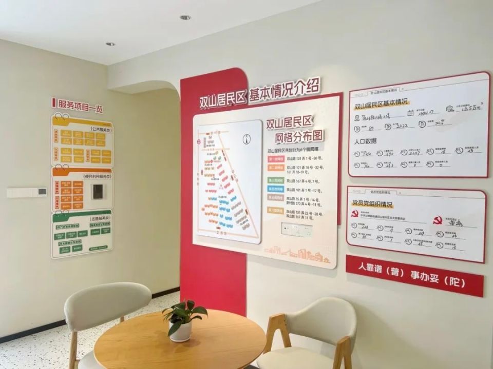 普陀这个党群服务站造就百姓"平安圈"