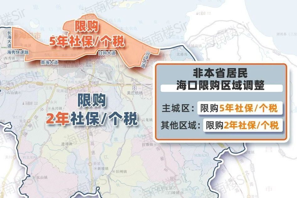 最新！最全！2024海南买房政策！限购、限售、房贷…_腾讯新闻