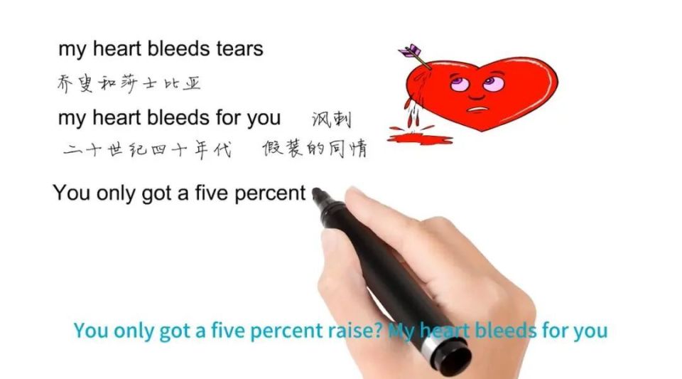 Jason：英语思维解密，为什么one's heart bleeds for someone表示不同情，轻松学英语_腾讯新闻