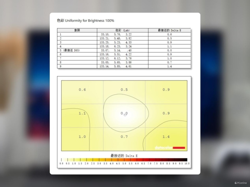 铸造360hz超高清显示器的画质巅峰 — 2k 360hz qd