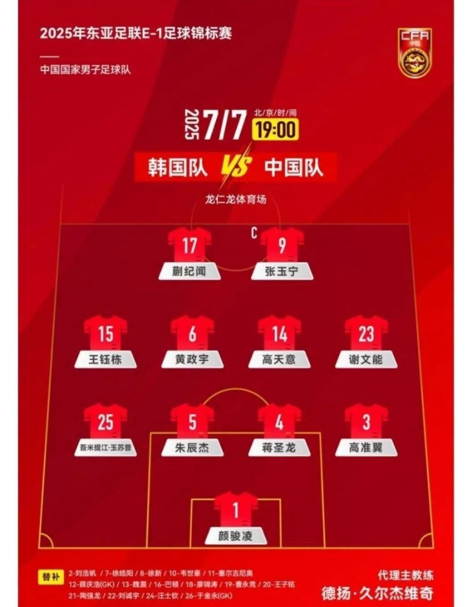 新周期国足首秀，不出彩；津门虎后卫归来，有亮点！