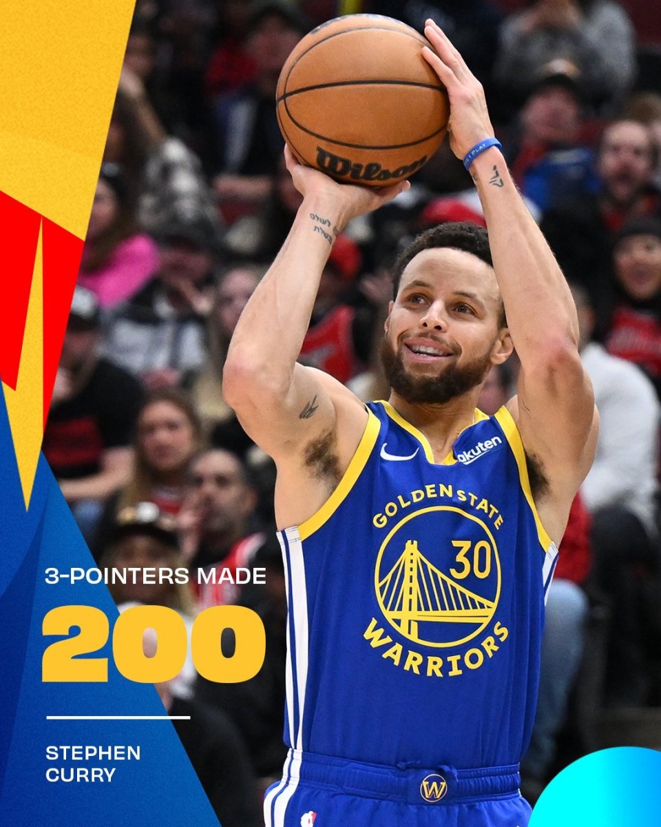 库里命中本赛季第200记三分高居榜首第二东契奇155