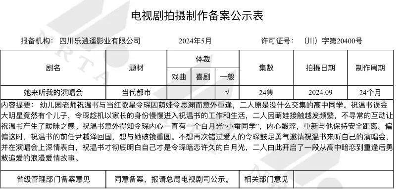 5月电视剧备案