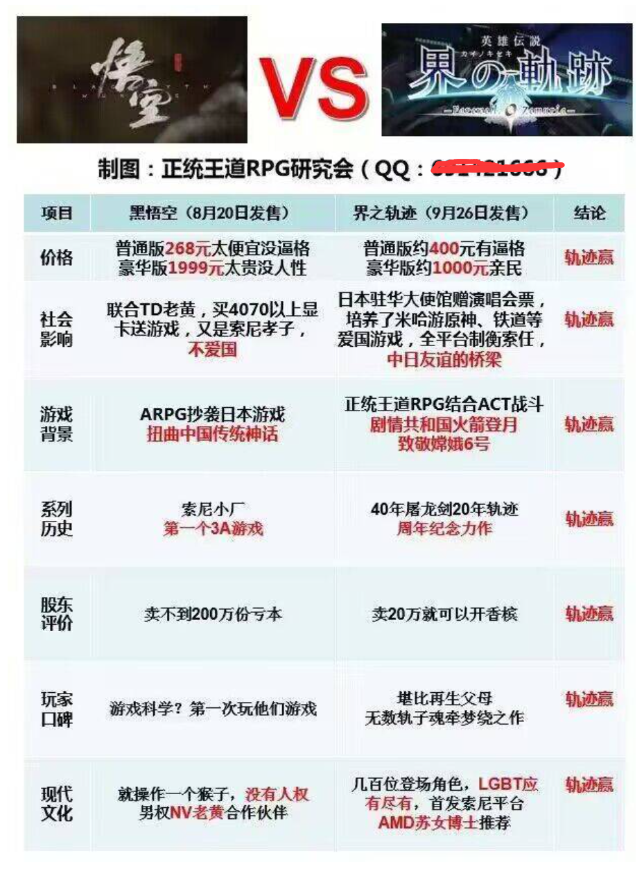 《黑神话悟空》破解版已制作完成,但这却是最正义的一次盗版