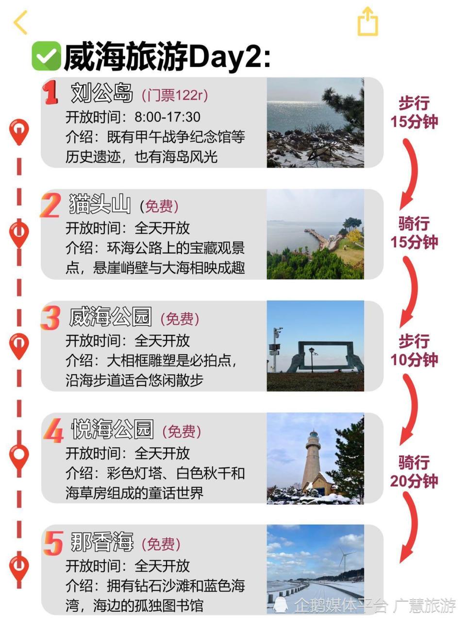 3月份威海不绕路三日游，懒人旅游必备全攻略_腾讯新闻