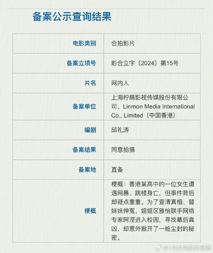 资讯丨彭昱畅周也《云边有个小卖部》定档6.