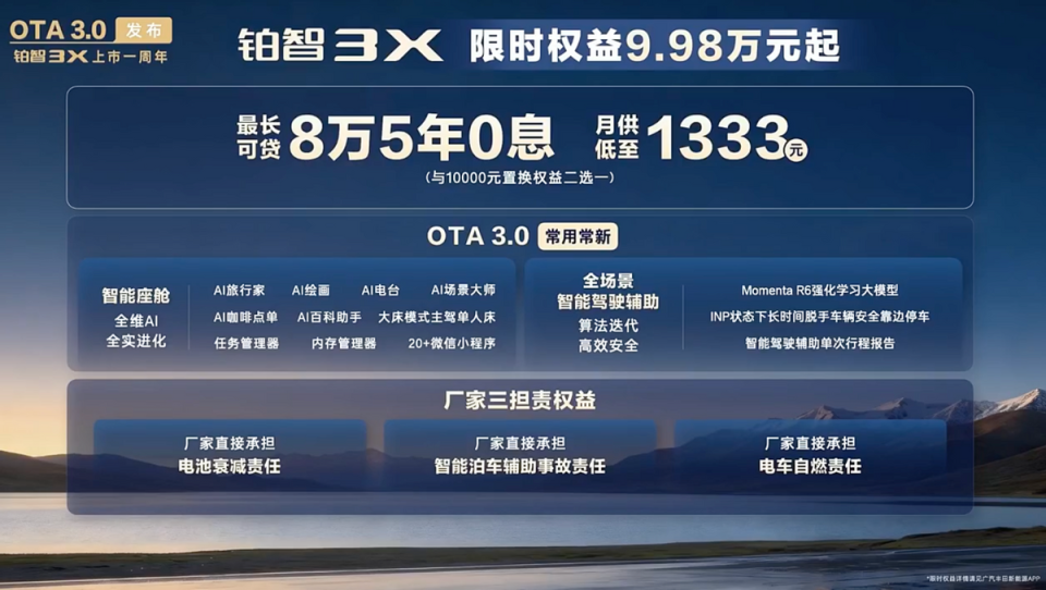 升级Momenta R6强化学习大模型，铂智3X一周年OTA 3.0发布_腾讯新闻