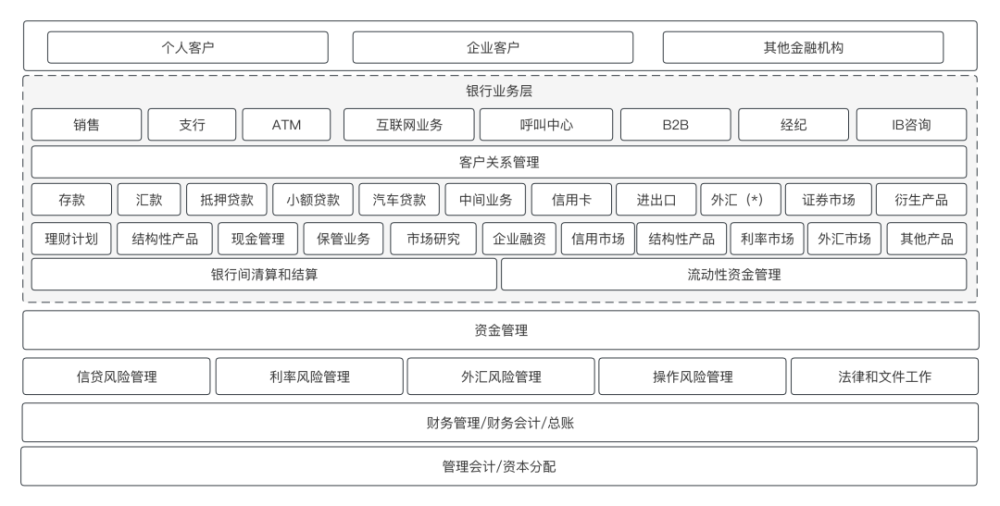 支付通道_线上支付通道_通道支付线上怎么开通