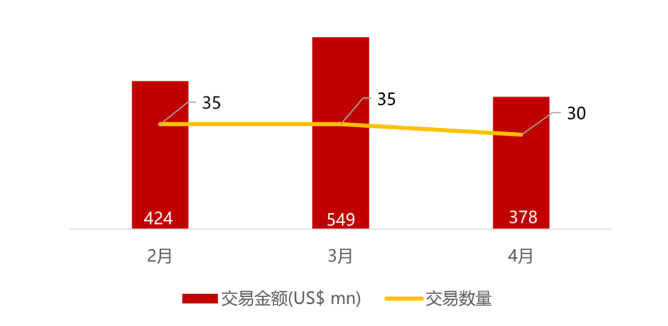 血管闭合系统是什么华兴资本医疗与生命科技行业周报【Vol.366】_https://www.jmylbn.com_新闻资讯_第13张