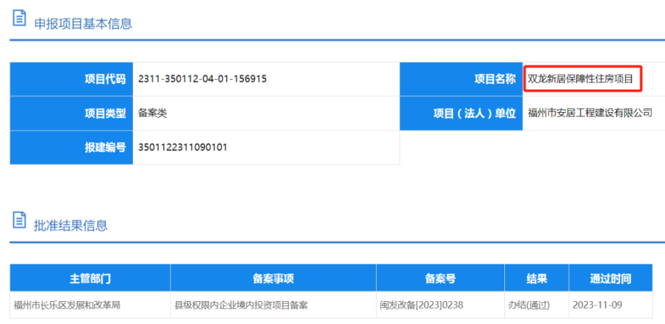 单价或不到6000/㎡！长乐700套保障性住房要来了_腾讯新闻