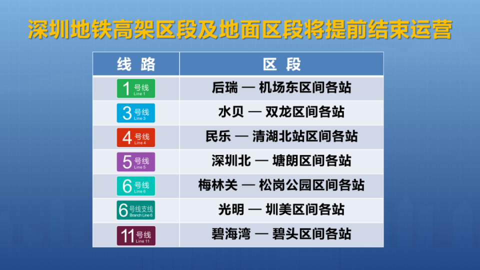 预警台风级别颜色_台风预警级别_预警台风级别分为