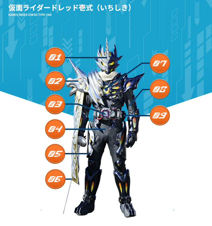假面骑士dread一式官方设定公开数据直接翻倍实力大增擅长击剑