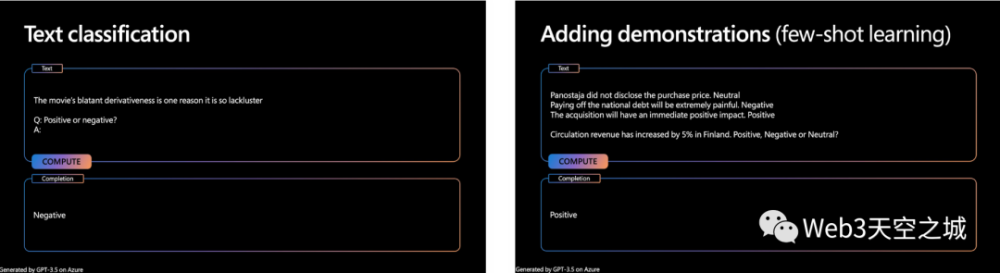 大模型狂潮的背后，Transformer引领的变革与未来展望——一图读懂AI新时代！
