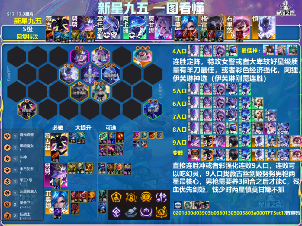 飞机登顶，重装成最强九五，剑圣依旧强势！云顶17.3版本阵容榜单_腾讯新闻