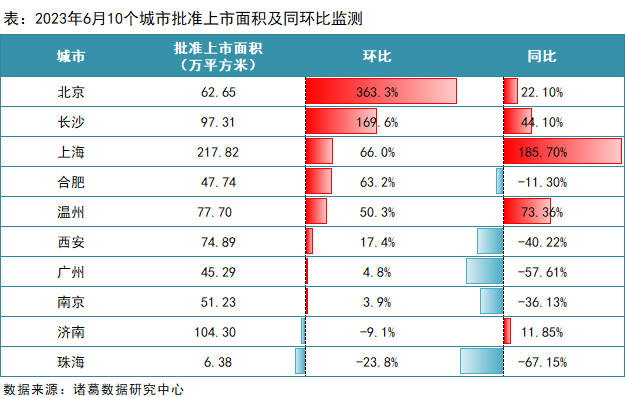 人口大连_国家发布辽宁5大城市,盘锦入围,大连第1,沈阳第2