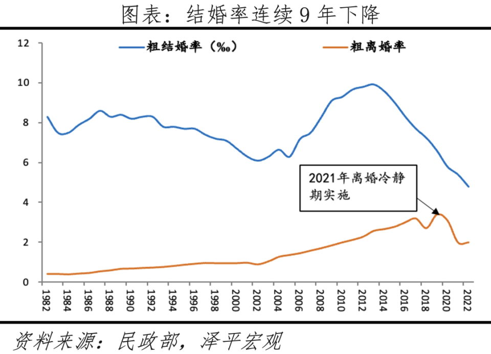 中国生育报告2024_腾讯新闻