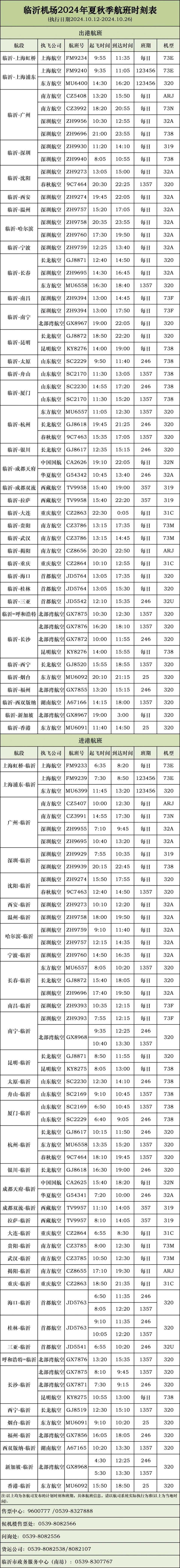 臨沂機(jī)場(chǎng)將于10月27日恢復(fù)西雙版納航線(xiàn)