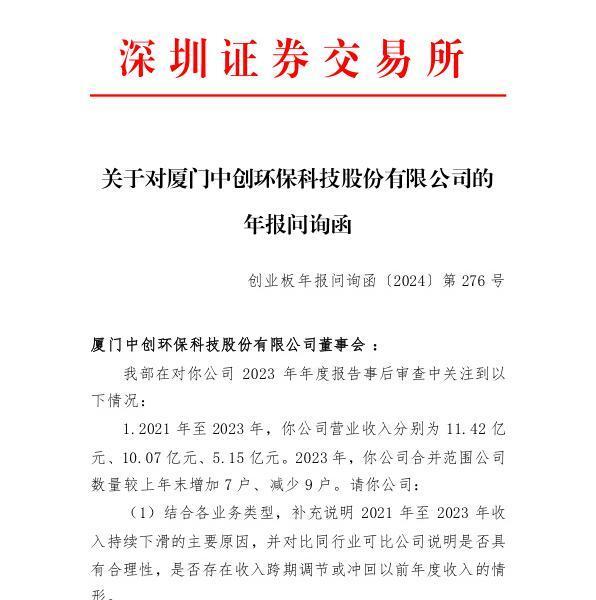 中创环保收年报问询函,因营业收入持续下滑