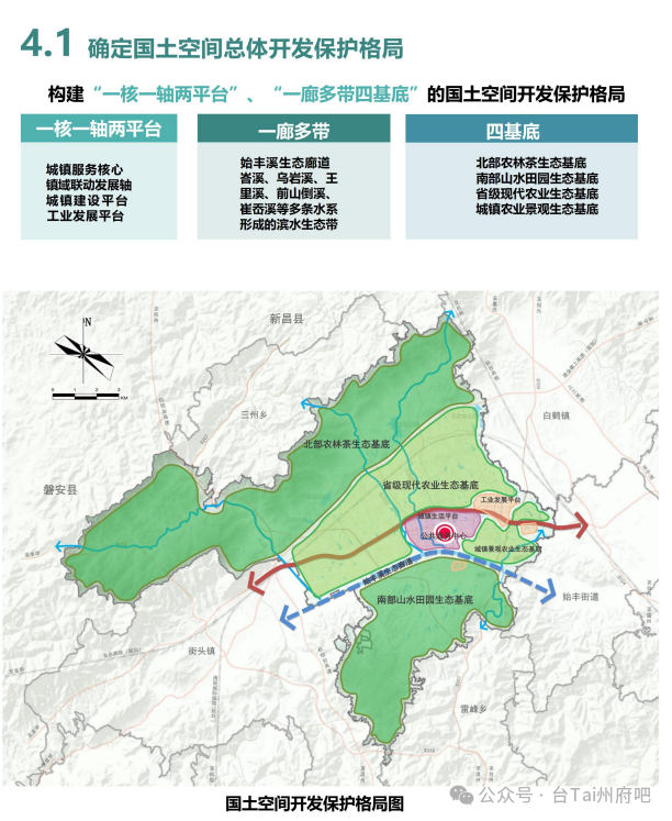 台州天台县发布台金高铁(规划)跟甬台丽城际铁路(规划)在平桥镇交汇