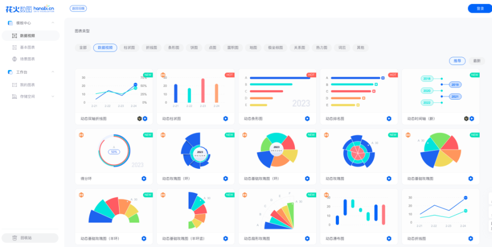 收藏 | 推荐15个数据可视化图表绘制网站