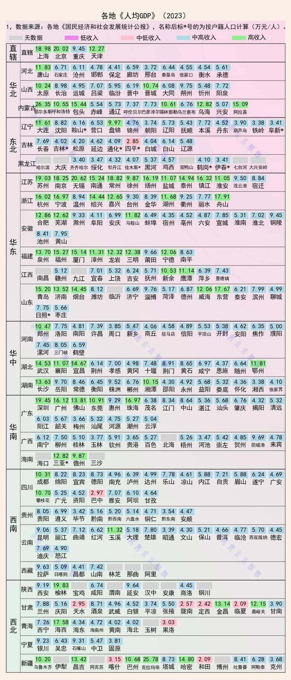 641