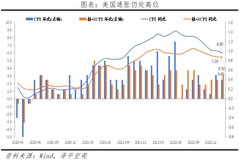 美国签名银行为何一夜归零？韩国财阀与前总统女儿离婚的电影2023已更新(微博/头条)