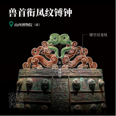 飞龙在天：探秘千年青铜龙纹之美｜读懂青铜器-腾讯新闻