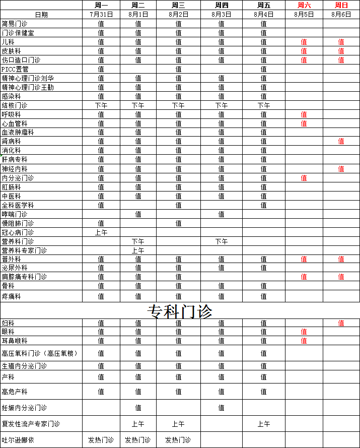 最新公告！事关中心医院就诊腾讯新闻 0847