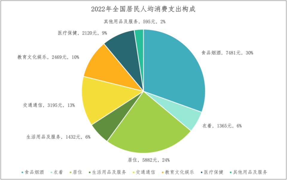 2024年人口研究杂志_复旦新研究:中国将迎人口死亡高峰,应普及生命教育、完善(2)