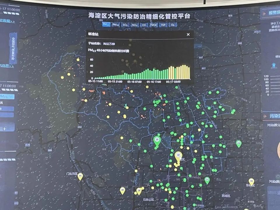 能够及时发现交通事故的现场以及路侧明显的违停造成交通拥堵等现象
