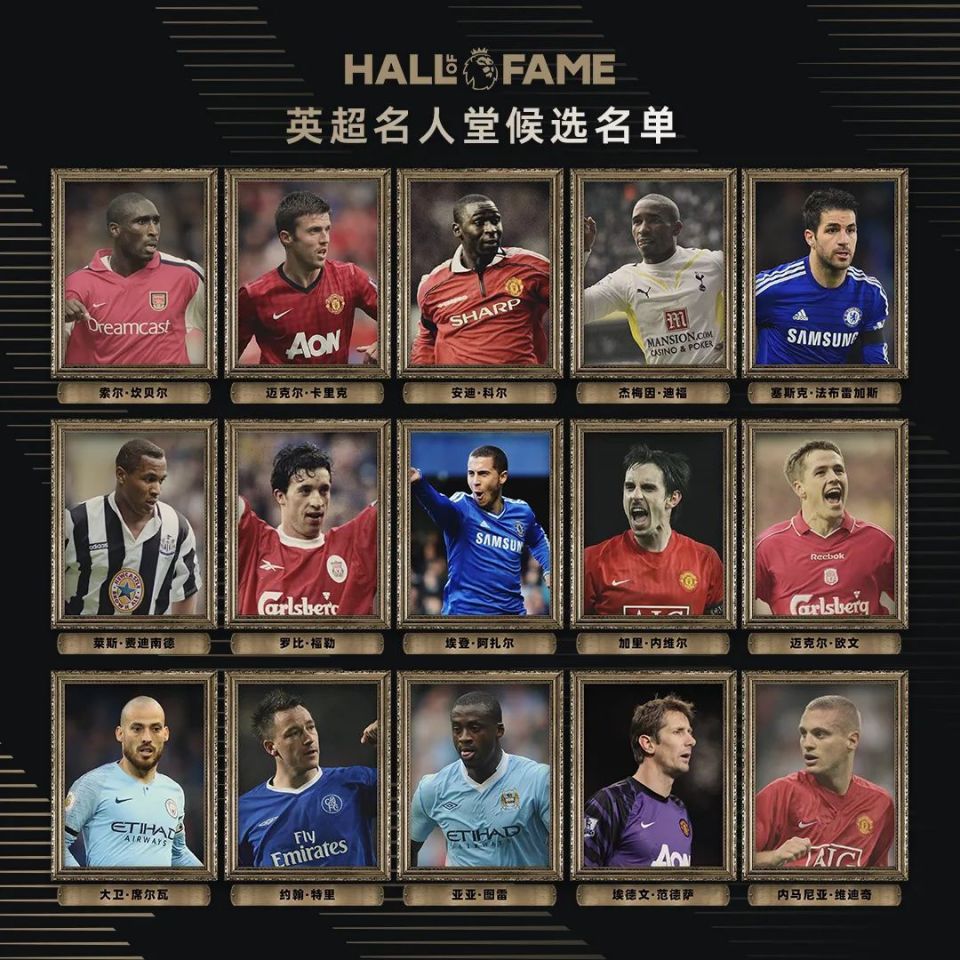 名人堂成员科尔评选最佳队友阵容枪手蓝军各五人