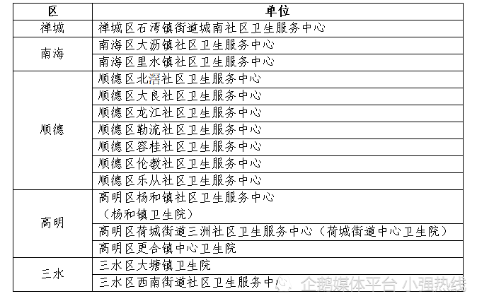 优质基层行工作经验_基层典型经验_优质服务基层行经验