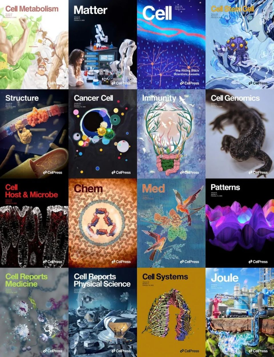 2025年2月，这些研究登上了Cell Press期刊封面！-腾讯新闻