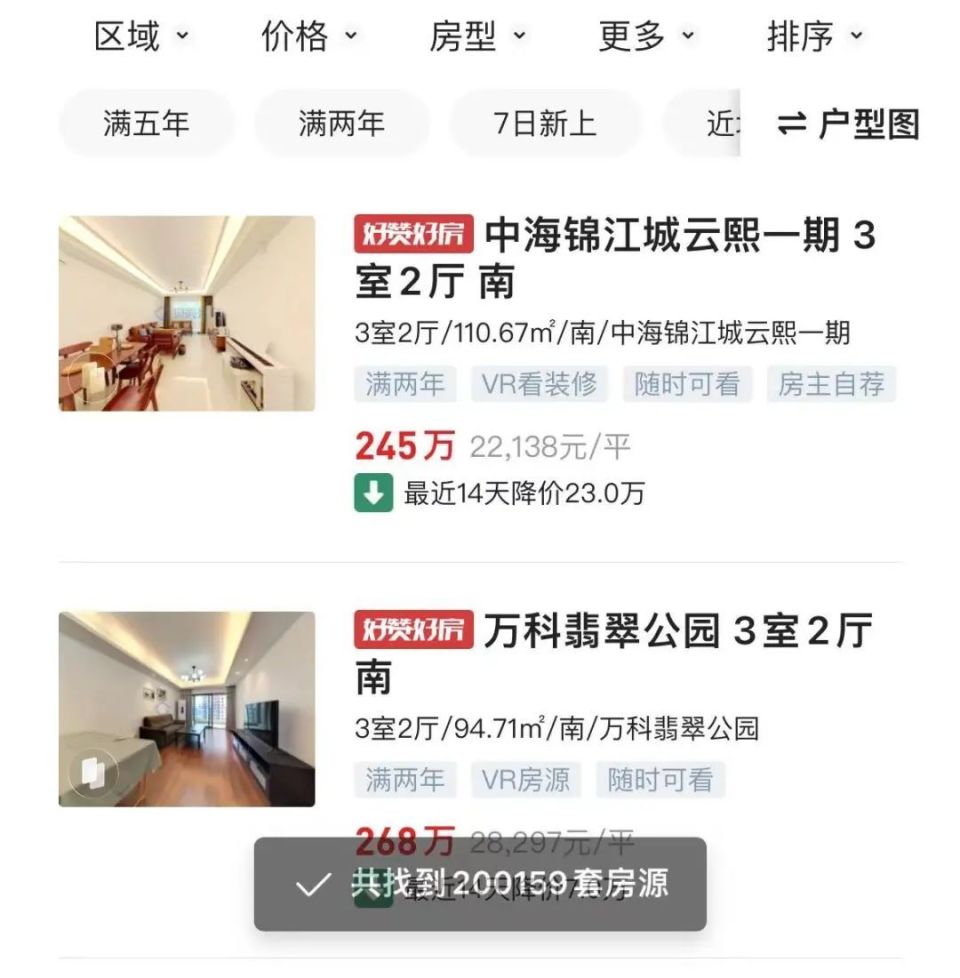 挂牌量超20万套！买房人在二手房市场该如何抉择？_腾讯新闻