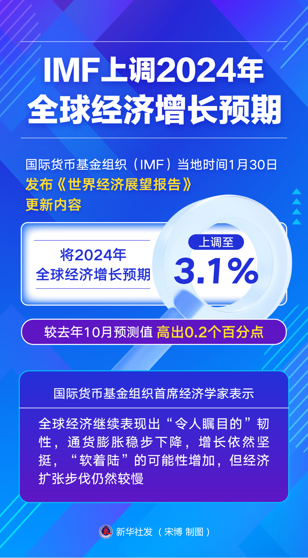 平安资本和平安创投的区别_平安资本2020年投资峰会_平安创新资本投资