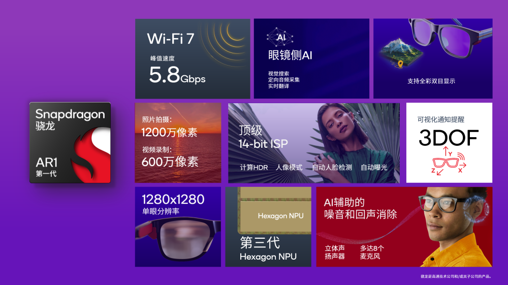 哪款AI眼镜适合你?第一代骁龙AR1平台机型盘点_