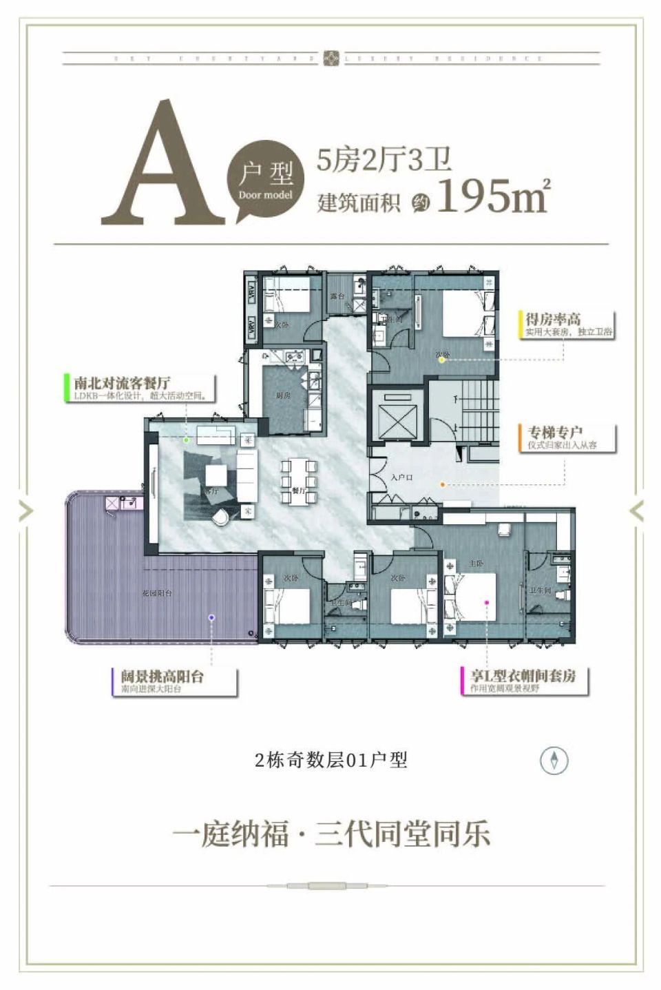 吹风1-1.5万/㎡！滔莲龙湾壹号户型全曝光！打造南海首个四代宅_腾讯新闻