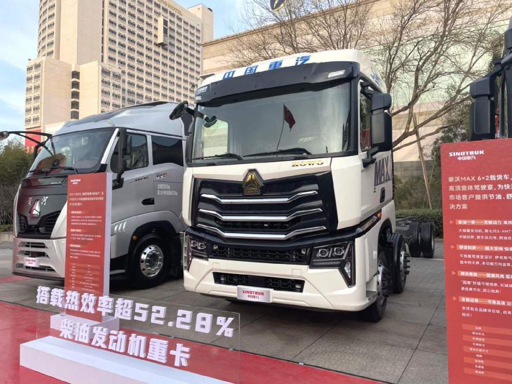 2023中国重汽龙抬头以竞合理念迈向世界第一商用车品牌