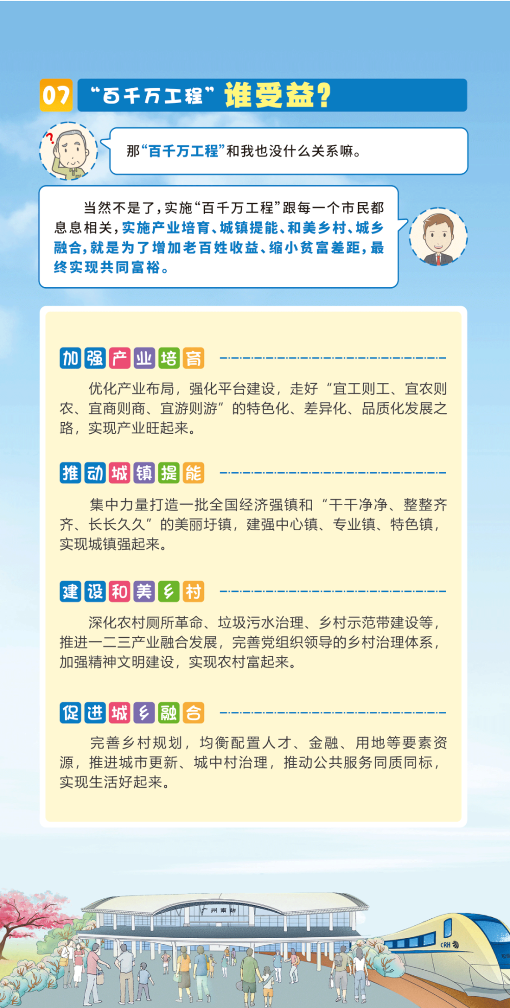 热谈百千万，一图带你了解广州“百千万工程”_腾讯新闻