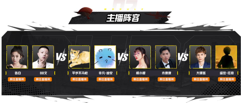 枪王竞速今晚再度激情开战,吃鸡专区明星主播大乱斗