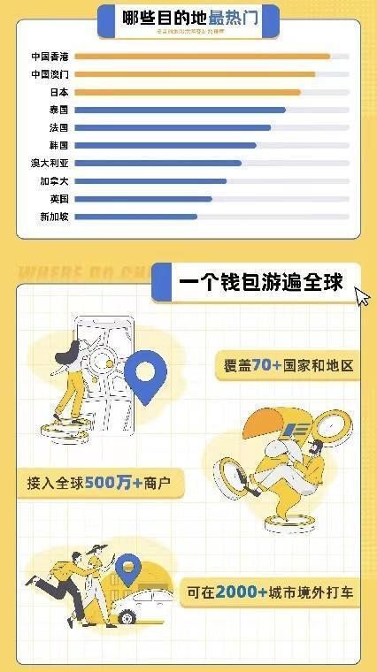 中国旅游城市排行榜_2021中国旅游城市的TOP50排行