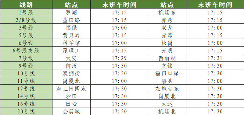 预警台风级别颜色_预警台风级别分为_台风预警级别