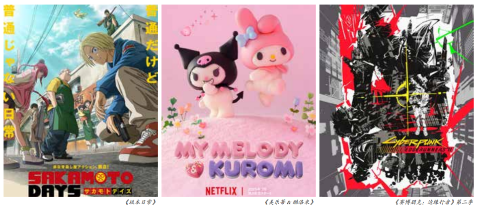 过半全球用户钟情动漫 Netflix全方位发力