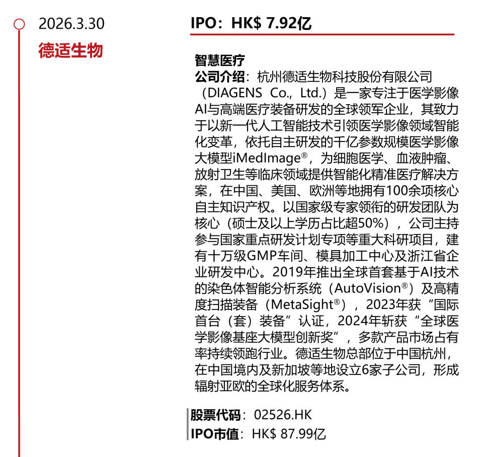 中国有哪些医疗生物公司华兴资本医疗与生命科技行业周报【Vol.408】_https://www.jmylbn.com_新闻资讯_第21张